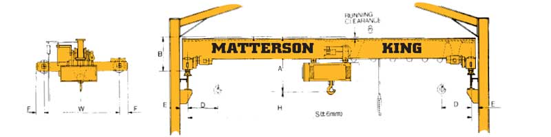 Single Girder